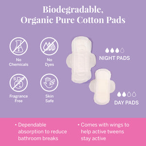 Pad Kit
