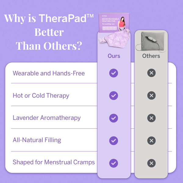 Microwaveable Pad