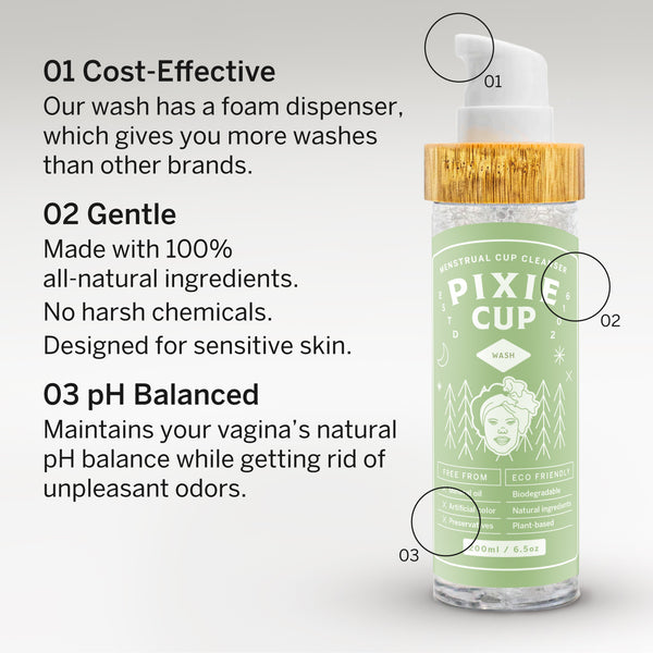 Pixe Foam Wash with Bamboo Lid - Clearance